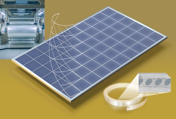 新しい太陽エネルギー光学技術は、太陽電池業界の経済性に変化をもたらす